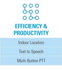 Efficiency
